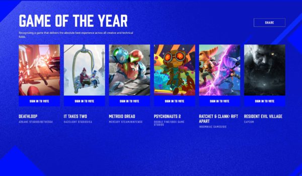 الكشف عن قائمة الألعاب المرشحة لجوائز العام The Game Awards 2021